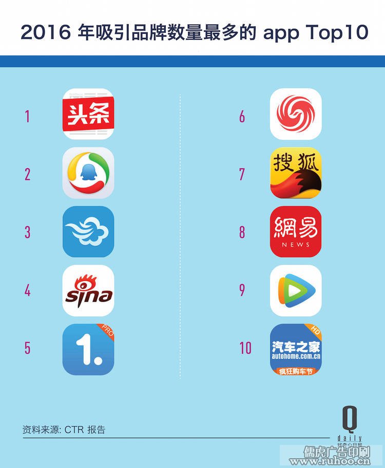 昆明广告印刷公司