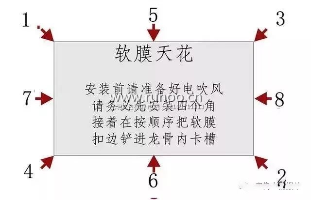 昆明软膜灯箱制作安装步骤