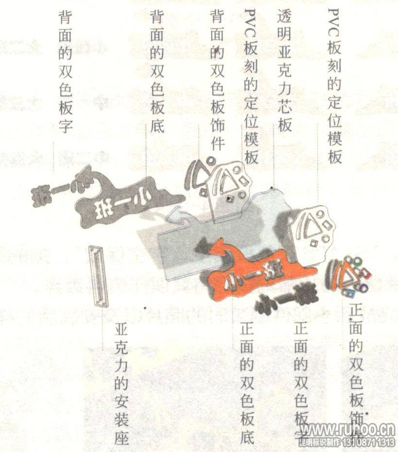 幼儿园门牌设计示意图