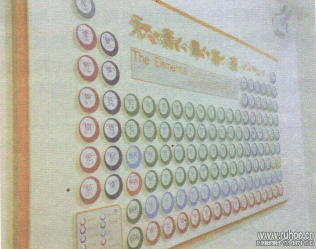 学校元素周期表展板成品