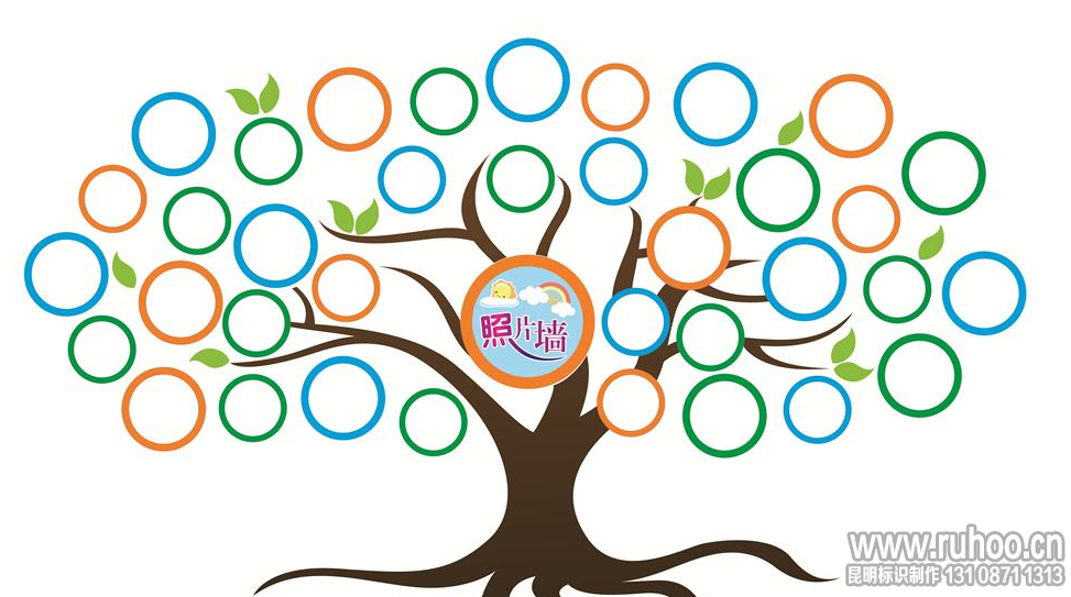 幼儿园创意照片树