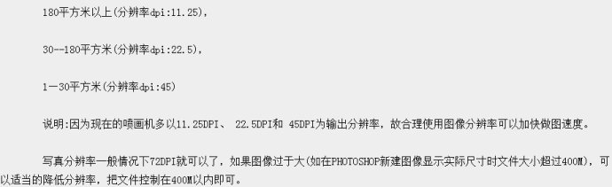室内写真不同尺寸分辨率解说
