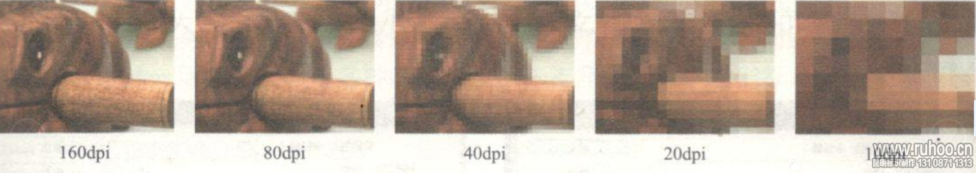 电脑屏幕不同分辨率的图片直观展示