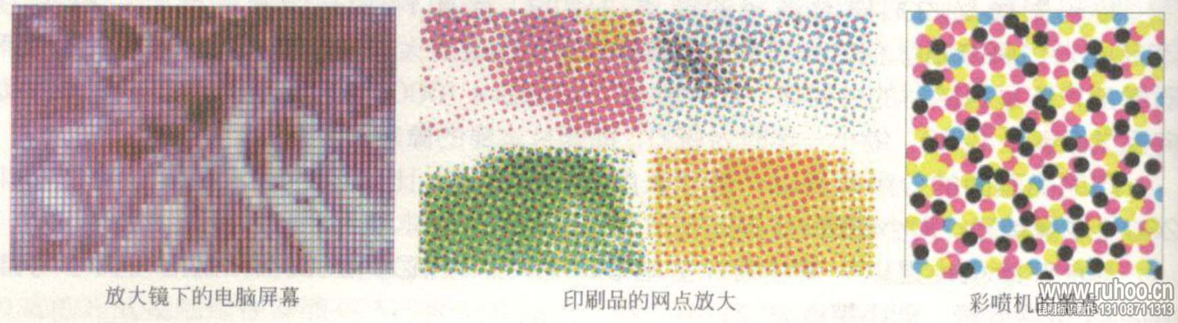 电脑屏、印刷品和彩喷画面放大像素单元