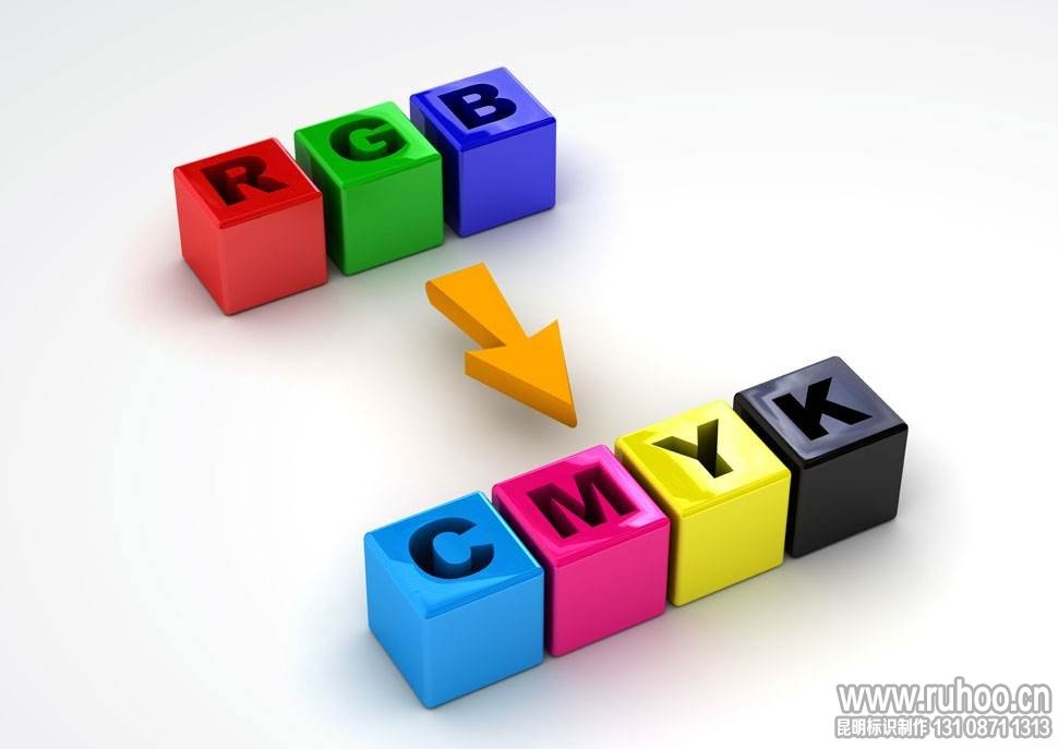 RGB与CMYK