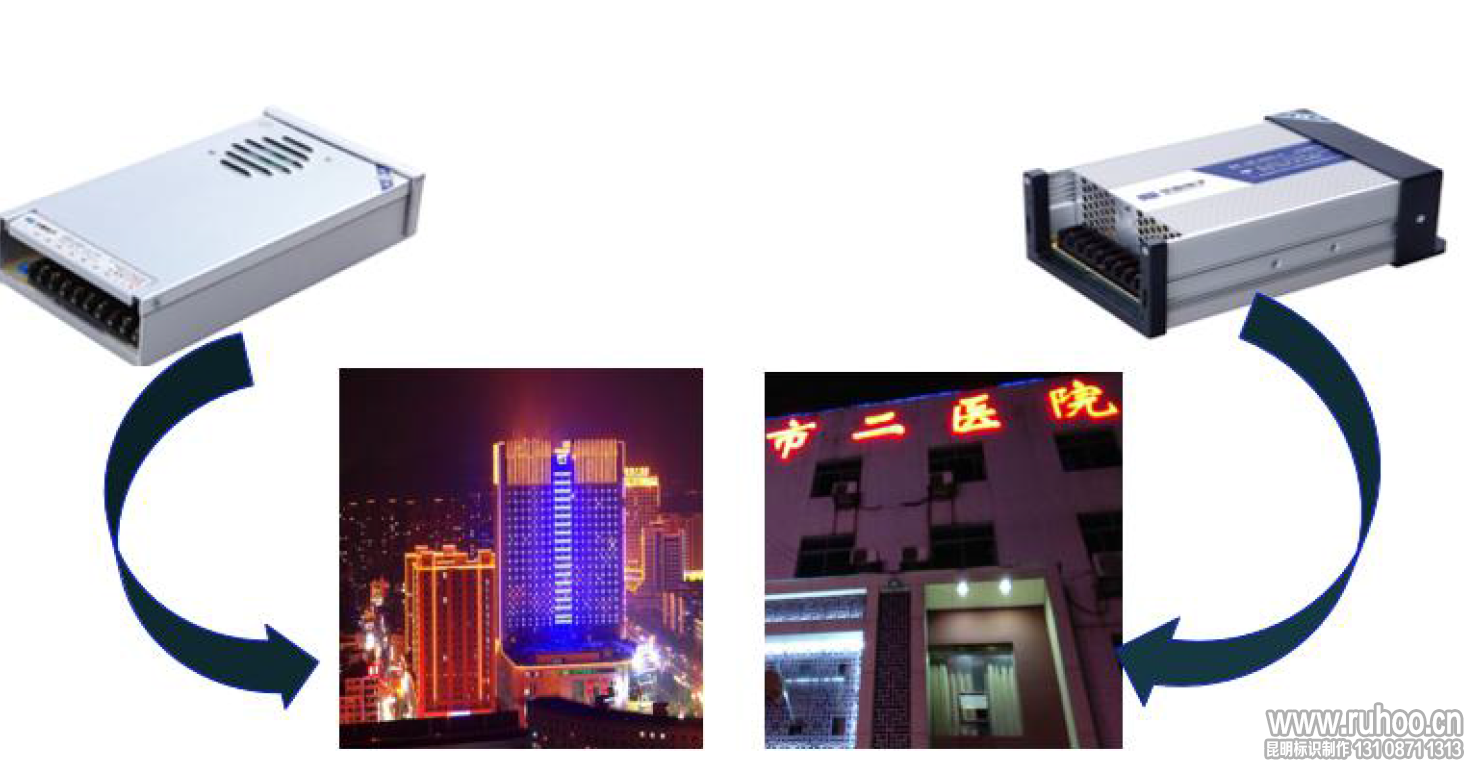 发光字户外三防电源适配器