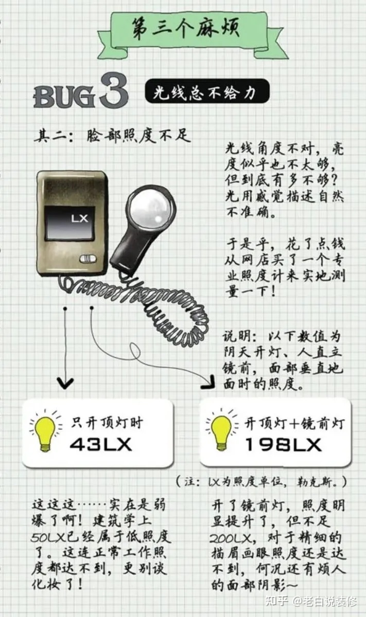 ps做灯光照明效果_ps做led灯带灯光效果_ps做led发光字效果