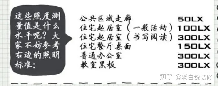 ps做灯光照明效果_ps做led发光字效果_ps做led灯带灯光效果