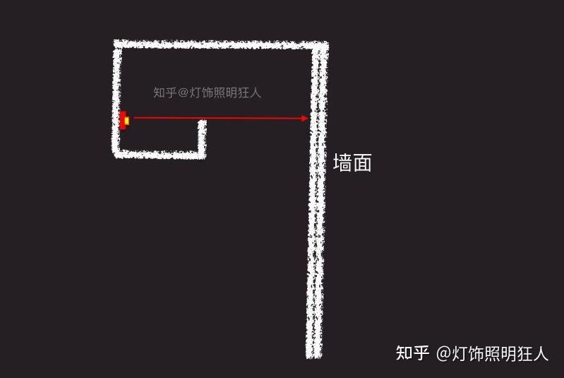 ps做led灯带灯光效果_ps灯带光效果怎么弄_ps做灯光照明效果