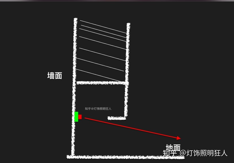 ps做led灯带灯光效果_ps做灯光照明效果_ps灯带光效果怎么弄