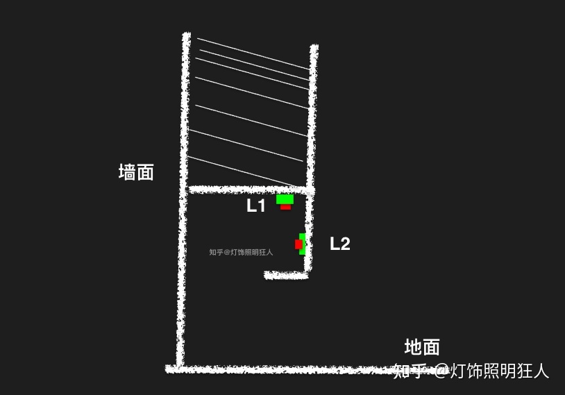 ps做灯光照明效果_ps灯带光效果怎么弄_ps做led灯带灯光效果