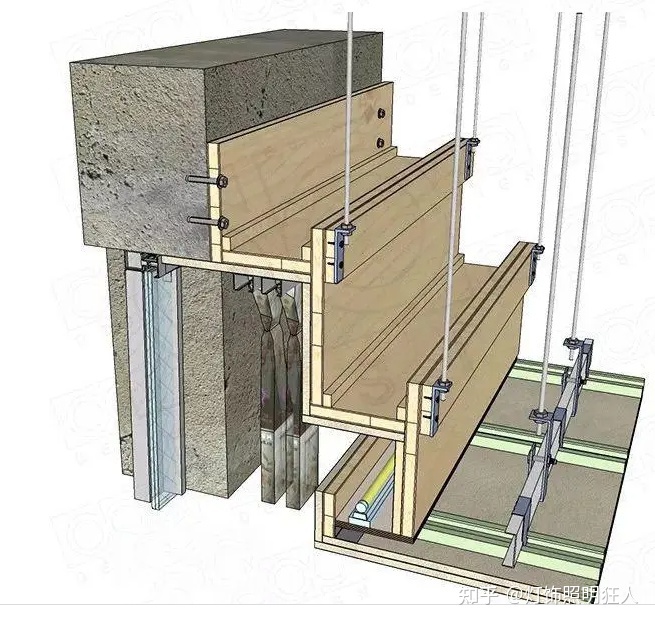 ps做灯光照明效果_ps灯带光效果怎么弄_ps做led灯带灯光效果