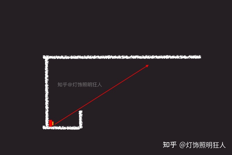 ps做灯光照明效果_ps做led灯带灯光效果_ps灯带光效果怎么弄