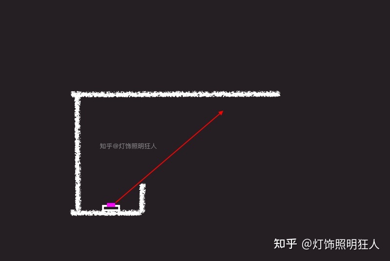 ps灯带光效果怎么弄_ps做led灯带灯光效果_ps做灯光照明效果