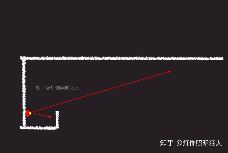 ps做灯光照明效果_ps做led灯带灯光效果_ps灯带光效果怎么弄