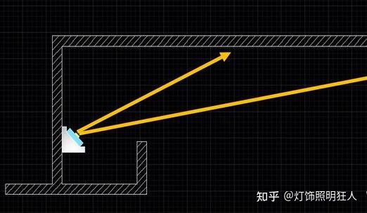 ps做灯光照明效果_ps灯带光效果怎么弄_ps做led灯带灯光效果