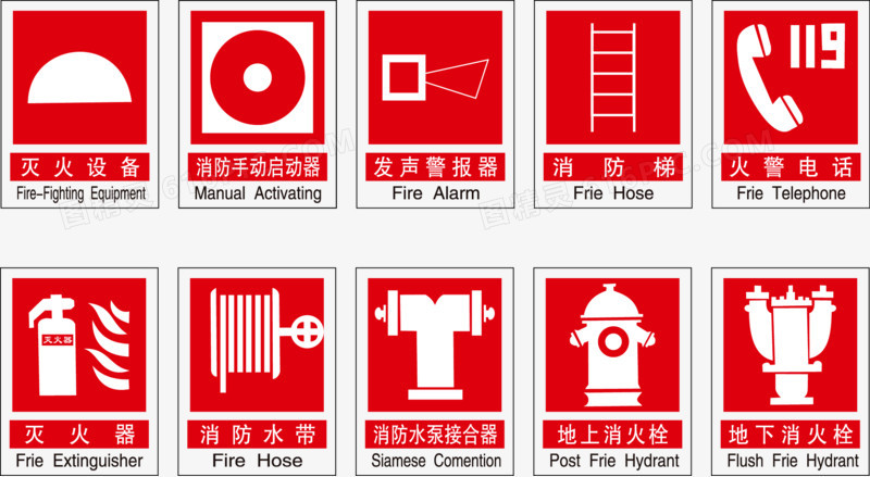 幼儿安全标识标牌大全_以下安全标识中哪些属于警告标识_幼儿园安全标识