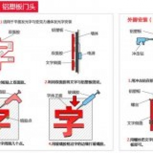 铝塑板门头广告牌怎么安装?