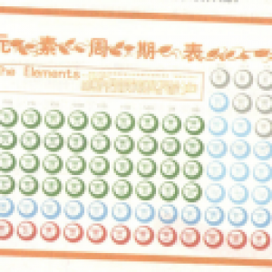 展板设计制作工艺流程解说