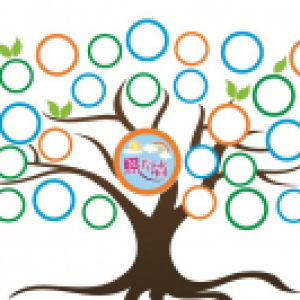 幼儿园创意宣传栏展板制作工艺