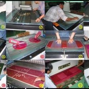 胶印印刷原理 印刷行业的分类？